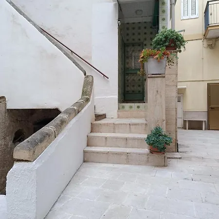 Dimora San Giorgio Con Parcheggio Auto Privato 公寓 格拉维纳普利亚